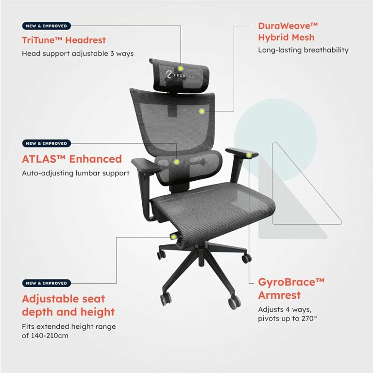 The Ultimate Guide to Finding the Best Office Chair in Singapore