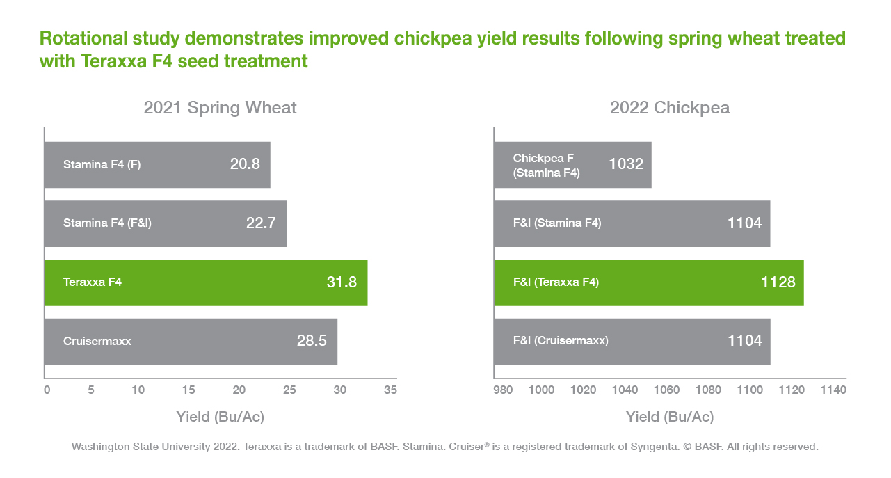 Understanding Reddy Book Win: Features, Benefits, and How to Leverage Your Reddybook Win ID